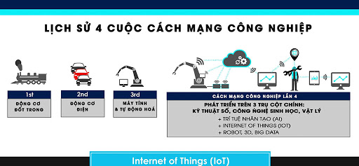 Kế hoạch thực hiện đề xuất, xét duyệt đề tài khoa học công nghệ và sáng kiến kinh nghiệm dành cho giảng viên Khoa Chính trị- Luật năm học 2023-2024