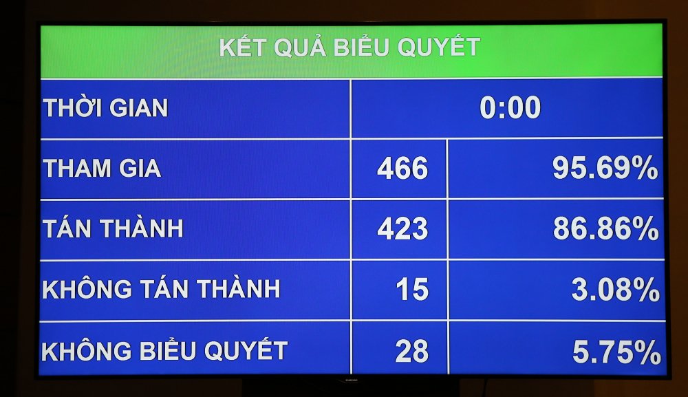 LUẬT AN NINH MẠNG: SỰ CẦN THIẾT, MỤC ĐÍCH, Ý NGHĨA VÀ NỘI DUNG CƠ BẢN